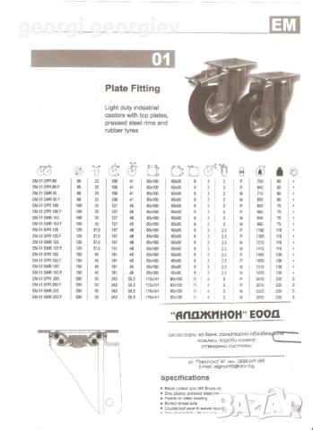 ходови колела