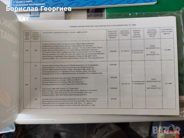 Гръцки пощенски марки с класьори, снимка 5 - Филателия - 54122142