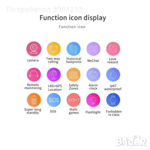 Водоустойчив детски 2G смарт часовник с вградена камера , снимка 2 - Детски - 47012925