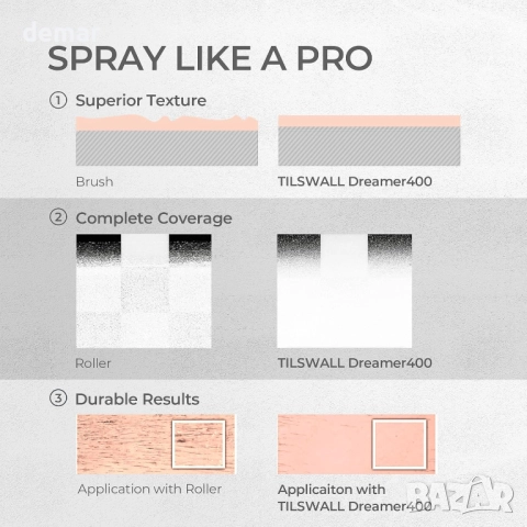 Tilswall, ултралек електрически пистолет за боядисване с 600 мл подвижна чаша, 2 дюзи и 3 модела, снимка 3 - Други инструменти - 51996204