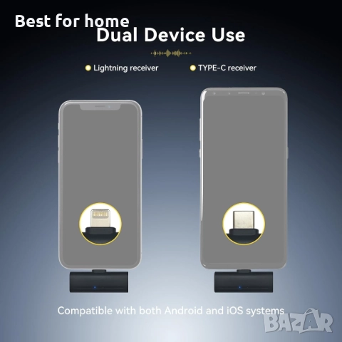 Комплект безжични микрофони Retekess TG103, снимка 3 - Микрофони - 52901760