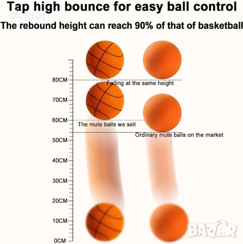 Тиха баскетболна топка Chicmine, топка от пяна с висока плътност, размер 7 (24 см), снимка 2 - Баскетбол - 45401441