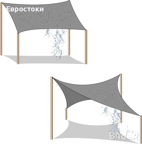 SONGMICS Платно за сенник 3 x 3 м,  PES плат. Слънцезащитен водоустойчив платнен сенник , снимка 5 - Градински мебели, декорация  - 46563458