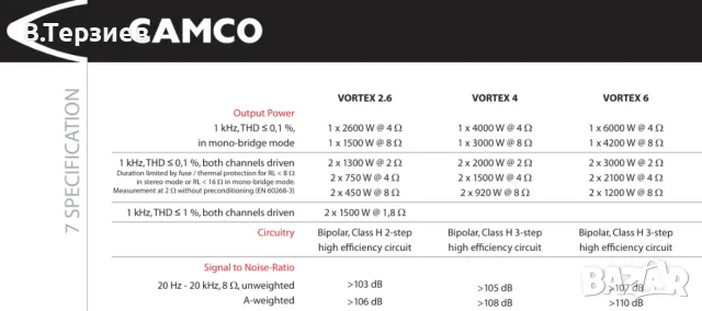 Camco Vortex 6 - високоефективен немски професионален усилвател, снимка 5 - Ресийвъри, усилватели, смесителни пултове - 49867022