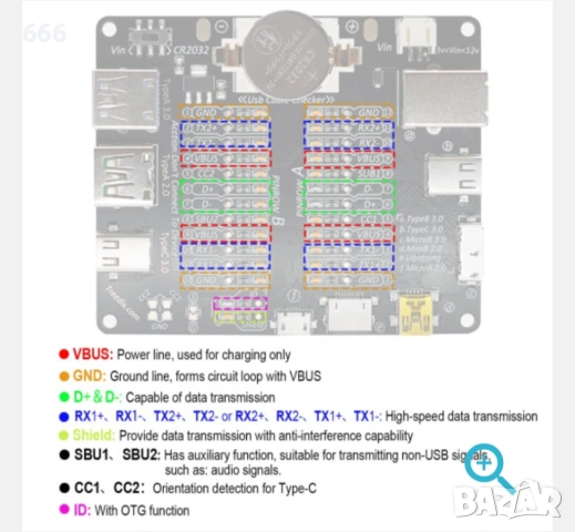 USB тестер за кабели, снимка 4 - Друга електроника - 53292929