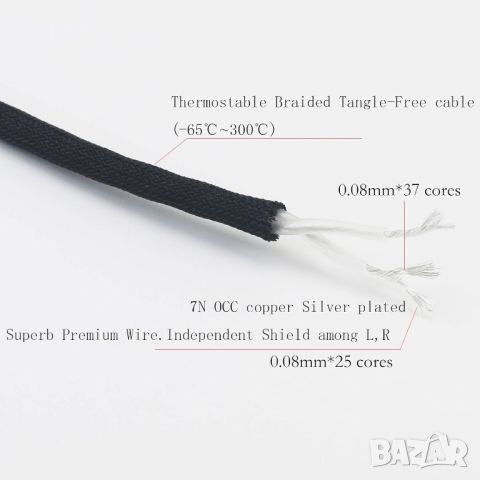 ABLET 2 м 4,4 mm балансиран мъжки 7N OCC меден сребърен кабел за Sennheiser, снимка 5 - Други - 45401014