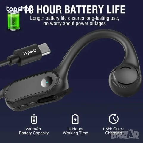 Безжични слушалки с костна проводимост за фитнес и спорт 2 цвата сиво или зелено, снимка 2 - Безжични слушалки - 50511352