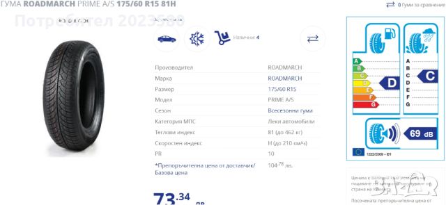 175/60/15, снимка 1 - Гуми и джанти - 45899735