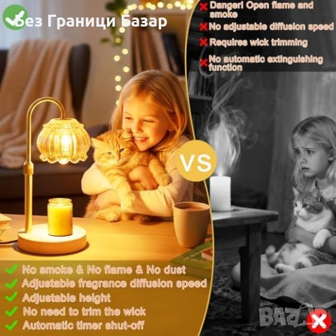 Нова Лампа за топене на свещи с таймер 2/4/8 часа, димер с 2 крушки, снимка 2 - Други - 53523896