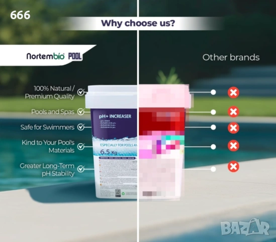 Натурален регулатор на pH, подобрява качеството на водата, бързоразтворим прах , снимка 3 - Басейни и аксесоари - 53325857