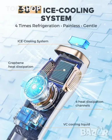 Лазерна епилация Hikyskin с охлаждане за цялото тяло, 9 нива, бял, снимка 8 - Други - 49629129