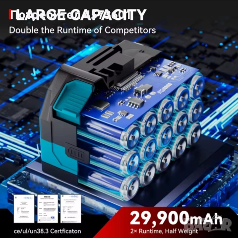 Турбо вентилатор One Van, Безчетков мотор!, снимка 9 - Вентилатори - 52405211