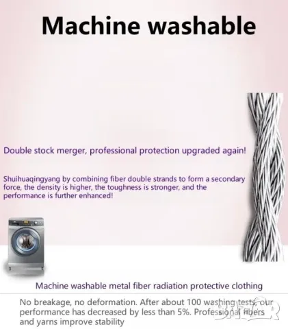 360°Екранирано Защитно Облекло Метални Нишки ЕМП АнтиРадиационен Щит срещу Електромагнитно Излъчване, снимка 14 - Други - 50006327