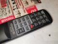 KENWOOD RC-MA5 AUDIO REMOTE-ВНОС SWISS 1412252008, снимка 2