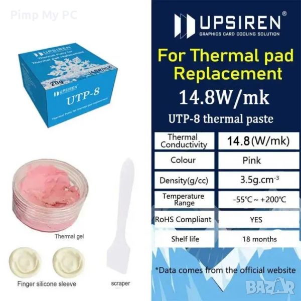 UPSIREN Thermal Putty UTP-8 14.8W/mk 20gr., снимка 1