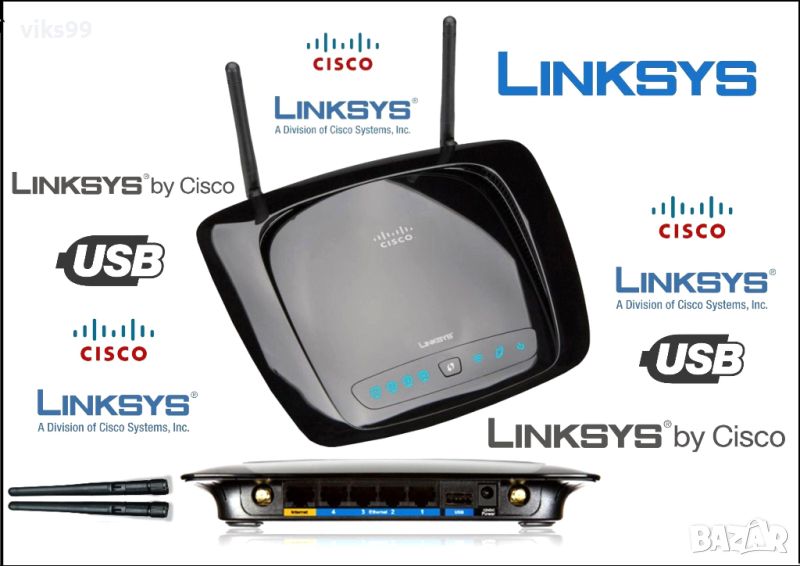 Рутер Linksys WRT160NL 300 Mbit/s с USB, снимка 1