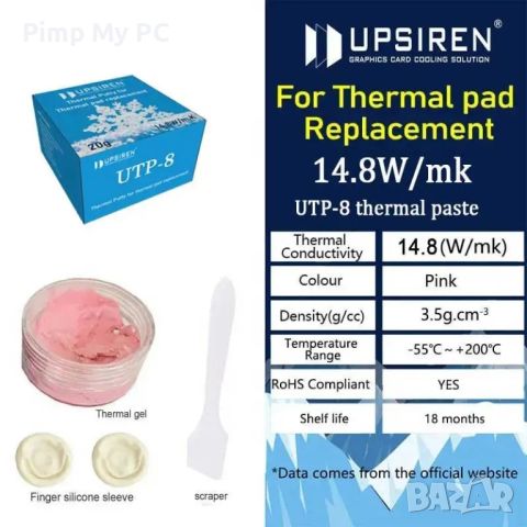 UPSIREN Thermal Putty UTP-8 14.8W/mk, снимка 1 - Други - 46233058