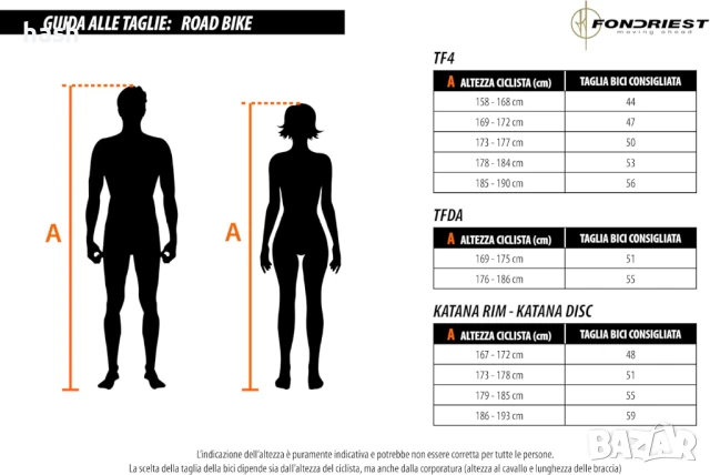 Супер лек шосеен велосипед FONDRIEST Katana, повреден курбел при монтажа - НОВ, снимка 7 - Велосипеди - 50685559