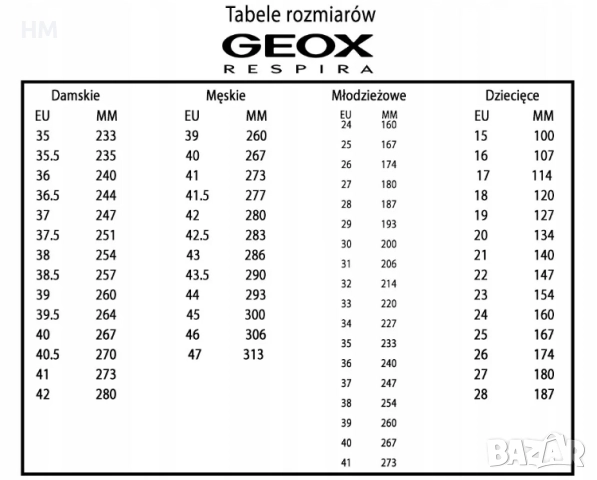 Детски сандали Geox Karly black/platinum, снимка 9 - Детски сандали и чехли - 46040743