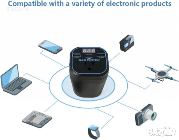 Инвертор преобразувател за захранване,адаптер за зарядно за кола с 3.0A двоен USB и Type-C, снимка 4 - Аксесоари и консумативи - 52458338