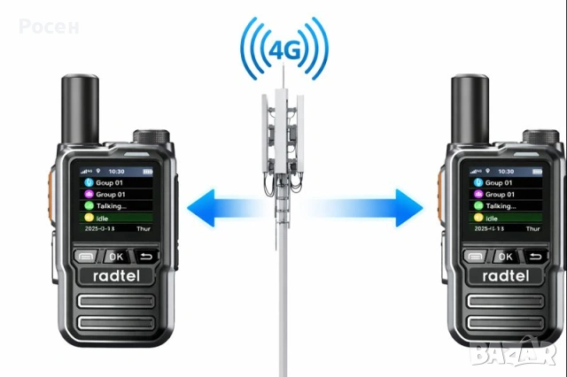 Радиостанция Radtel P8 без лимит за обхвата., снимка 7 - Друга електроника - 53008233