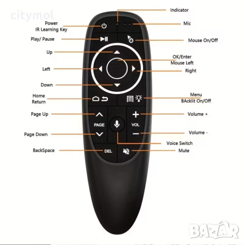 Дистанционно с гласов контрол, жироскоп и подсветка , Air Mouse G10S PRO за Smart TV Box, Wireless, снимка 2 - Дистанционни - 52012755