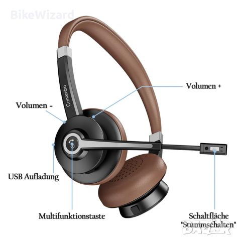 Conambo Bluetooth слушалки с микрофон НОВИ, снимка 3 - Bluetooth слушалки - 45307727