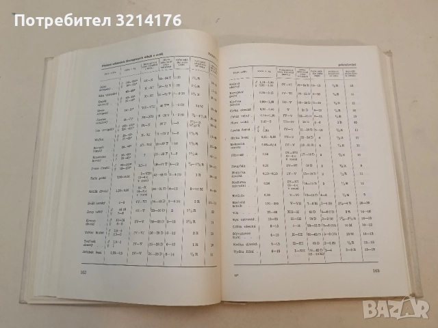 Основи на селекцията - Генчо Генчев, снимка 3 - Специализирана литература - 51428552