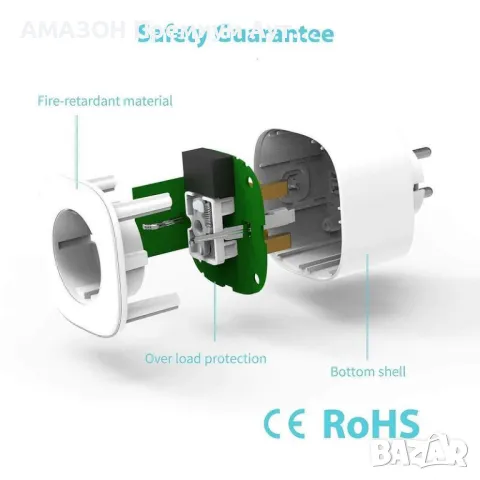 Смарт Wi-Fi контакт Meross MSS210/Apple Home Kit/гласово управление, снимка 4 - Ключове, контакти, щепсели - 49557082