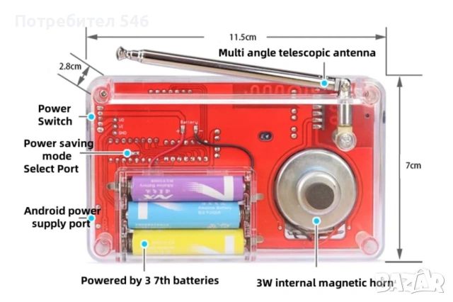 Радио FM, снимка 2 - Радиокасетофони, транзистори - 49026825