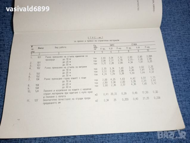 "Допълнения и изменения на единните трудови норми в строителството", снимка 8 - Специализирана литература - 46494579