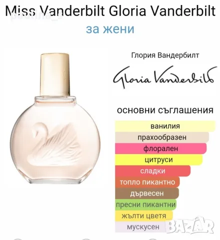 Дамски парфюм "Miss Vanderbilt" / 100ml EDT , снимка 6 - Дамски парфюми - 47169017