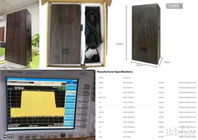 26W GPS GSM 5G 12 Лентов Скрит Заглушител в Кутия 1.2кг. 360° Невидими Антени Анти-Сателит Навигация