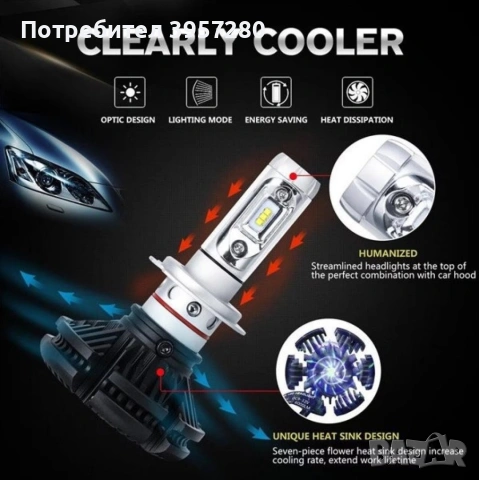 LED крушки за фарове Led Kapp X3 6000LM, H7, 25w , 12/24V, снимка 2 - Части - 53377594