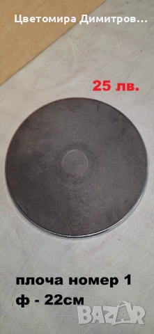 Плочи за котлони