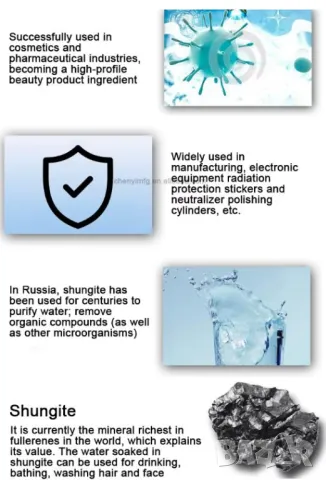 RF 5G Кули Антени EMF EMP Електромагнитна Защита Гривна от Шунгит Анти-Статичен Разряд Електричество, снимка 9 - Гривни - 49915226