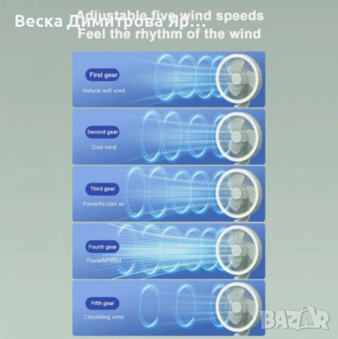 USB Вентилатор Rosberg – Мощност, Гъвкавост и Стил в Един Компактен Дизайн, снимка 5 - Вентилатори - 50540740