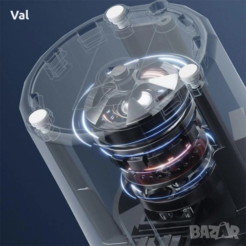 Мултифункционална електрическа мелница – за кафе, подправки, семена и билки, снимка 5 - Други - 53301383