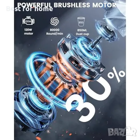 TANYO Ръчна безжична акумулаторна прахосмукачка  5 в 1 - 120W , снимка 2 - Прахосмукачки - 50231663