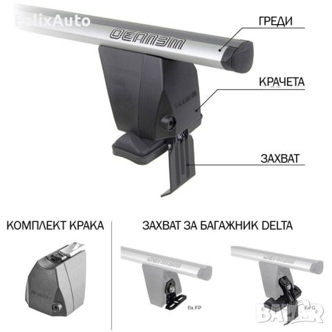 ЗАХВАТ ЗА ТАВАН ДЕЛТА FIX209FP - 1067, снимка 3 - Аксесоари и консумативи - 46631882