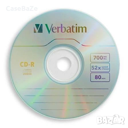 Записване на музика на диск CD