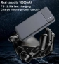 Преносима батерия Power Bank Q6 – 10000 mAh, Slim дизайн, USB-C / PD, снимка 6