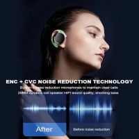 Слушалки с щипка Bluetooth V5.3, безжични слушалки с отворено ухо и кукички за уши, снимка 6 - Bluetooth слушалки - 45680570