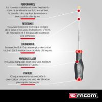 FACOM Made in France - 10 броя PROFI SET Отверки !! НАЙ-НОВИЯ, ПОСЛЕДЕН МОДЕЛ !!ORIGINAL FACOM!!НОВИ, снимка 7 - Гедорета - 34456513