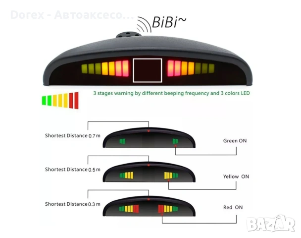 Ултразвуков Парктроник с Четири Датчика и LED Дисплей, снимка 4 - Аксесоари и консумативи - 53723018