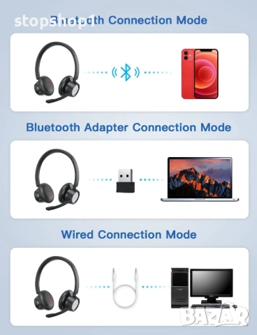 Безжични Bluetooth слушалки New Bee с микрофон, шумопотискане и USB адаптер, 20 часа време за разгов, снимка 5 - Bluetooth слушалки - 54228803