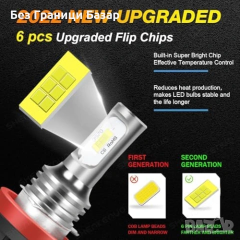 Нови H11 LED крушки фарове 80W 6000K супер бяла светлина IP68 2 броя, снимка 2 - Аксесоари и консумативи - 53534473