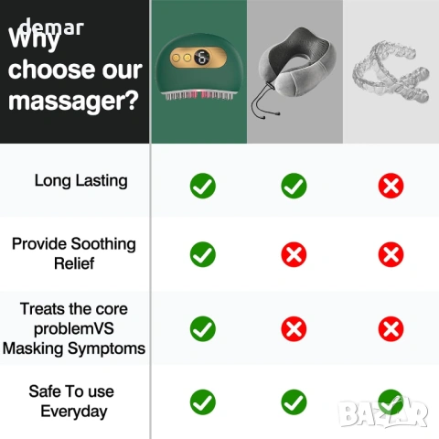 Електрически масажор за лице за лимфен дренаж, 3 нива, 9 режима, зелен, снимка 4 - Масажори - 53594791