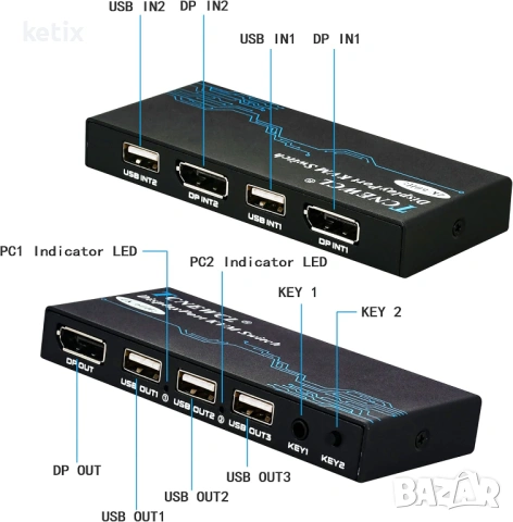 KVM превключвател DisplayPort, 2 порта DP, снимка 2 - Друга електроника - 53614820