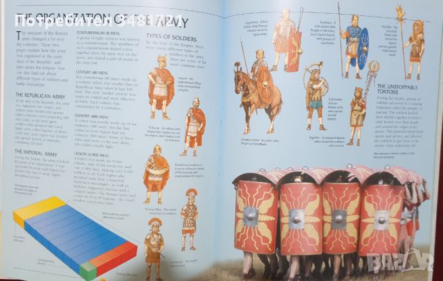 Енциклопедия на древния Рим / The Usborne Internet-Linked Encyclopedia of The Roman World, снимка 10 - Енциклопедии, справочници - 46217593